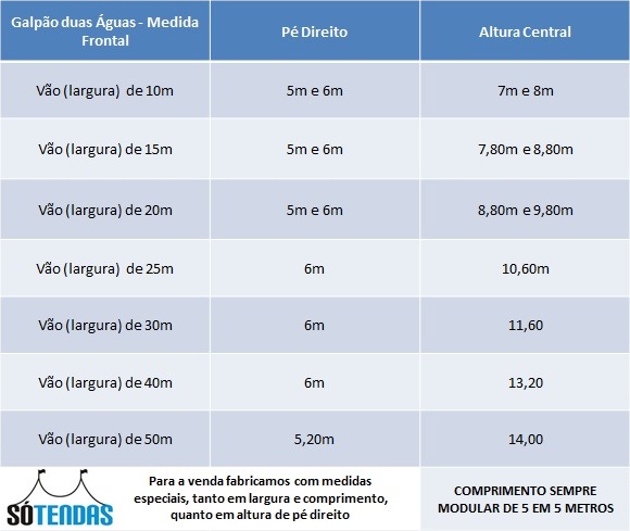 Tabela de medidas Glapão Duas Águas